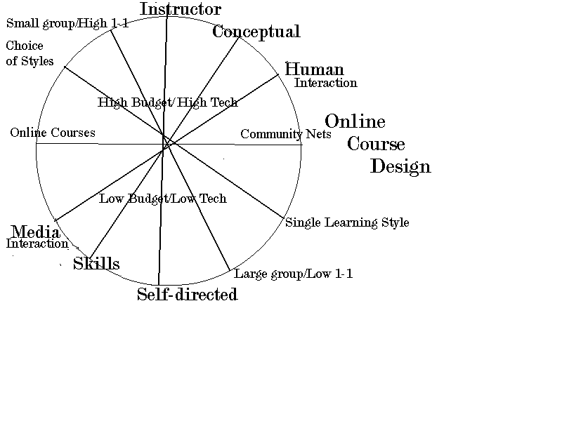courses.bmp (60062 bytes)